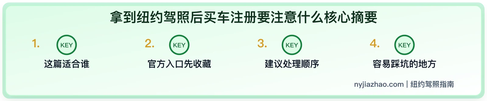 拿到纽约驾照后买车注册要注意什么:地址、保险和 DMV 流程提醒