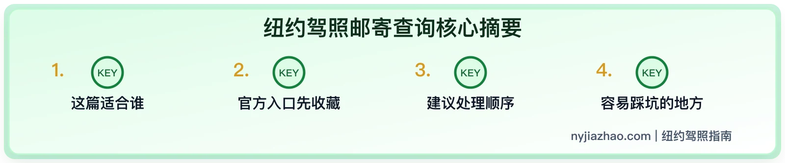 纽约驾照邮寄查询:临时驾照、正式卡和地址问题怎么办