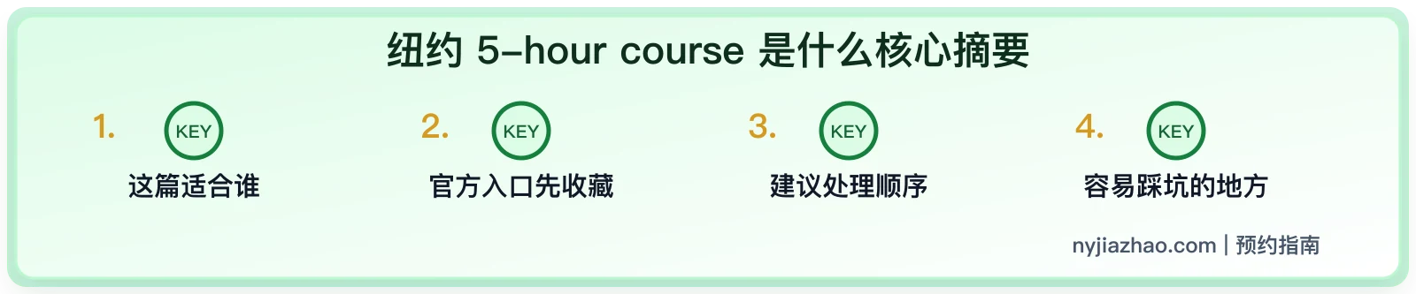 纽约 5-hour course 是什么:路考前课程、证明和预约关系