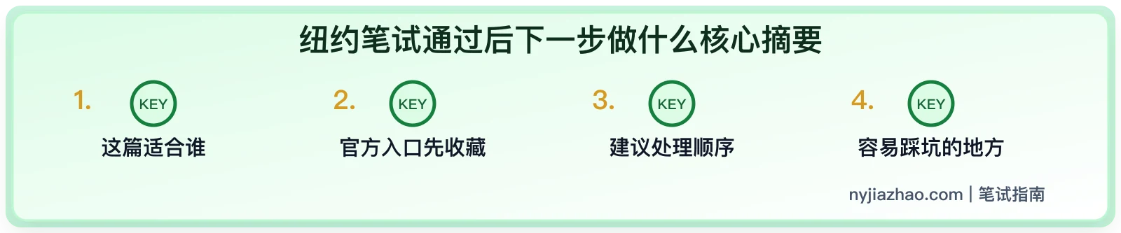 纽约笔试通过后下一步做什么:Permit 限制、练车和路考计划