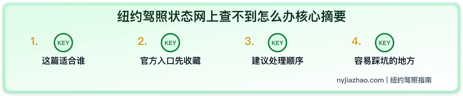 纽约驾照状态网上查不到怎么办:常见原因和下一步