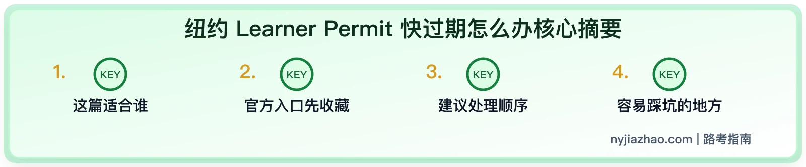 纽约 Learner Permit 快过期怎么办:练车、路考和重新办理提醒