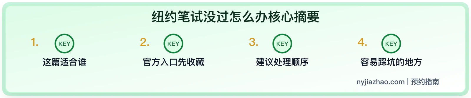 纽约笔试没过怎么办:重考前的错题复盘和预约提醒