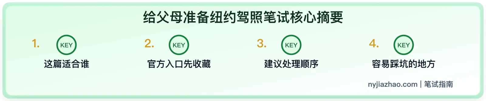 给父母准备纽约驾照笔试:中文 PDF、打印题包和陪读方法