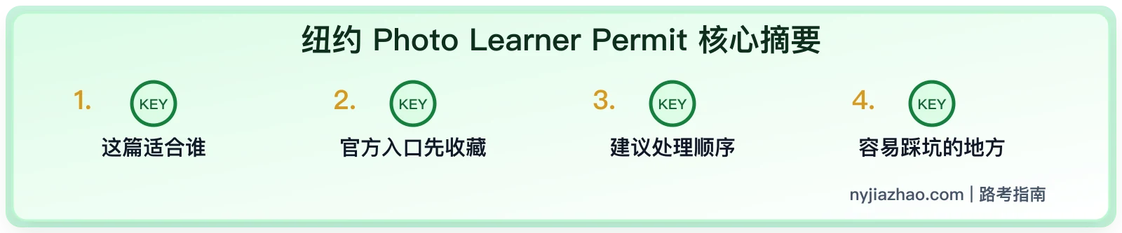 纽约 Photo Learner Permit 是什么:临时文件、实体卡和路考材料