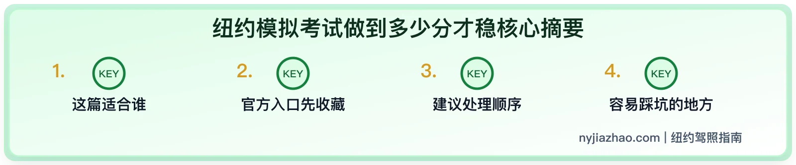 纽约模拟考试做到多少分才稳:考前通过率和错题判断