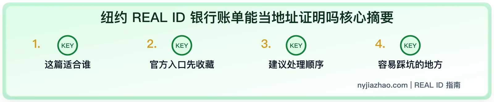 纽约 REAL ID 银行账单能当地址证明吗:格式、姓名和日期检查