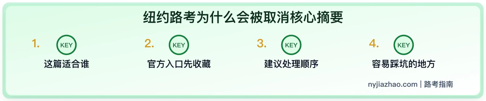 纽约路考为什么会被取消:天气、车辆、文件和迟到问题