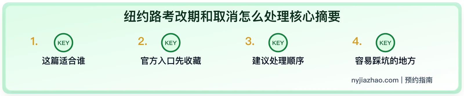 纽约路考改期和取消怎么处理:重新预约前先看这份清单