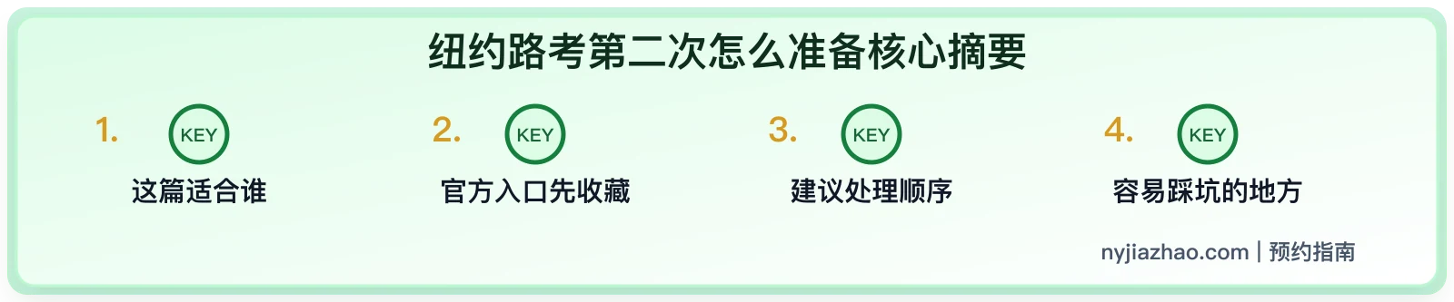 纽约路考第二次怎么准备:失败复盘、练车计划和重新预约
