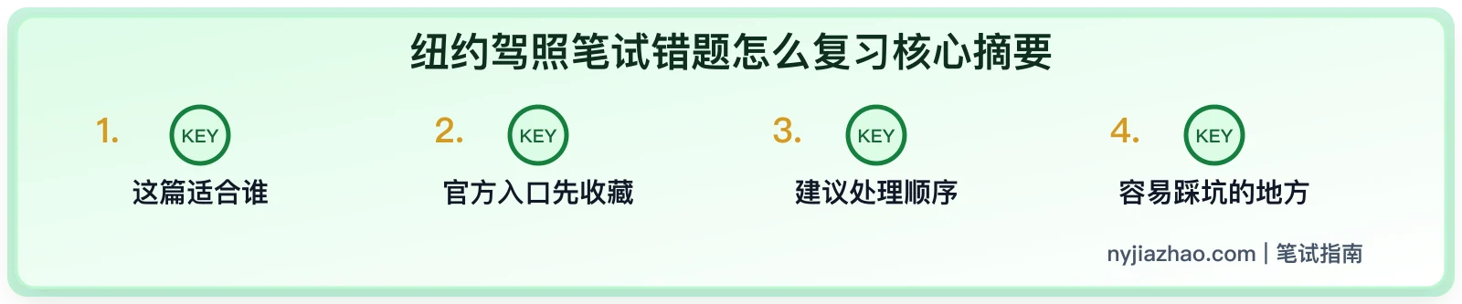 纽约驾照笔试错题怎么复习:考前 2 天的高效方法