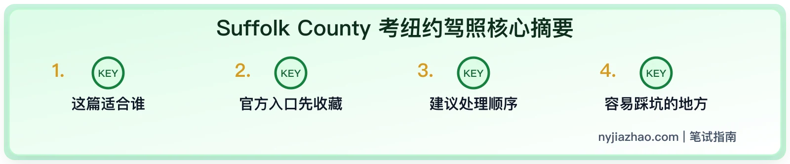 Suffolk County 考纽约驾照:笔试、路考和练车时间线